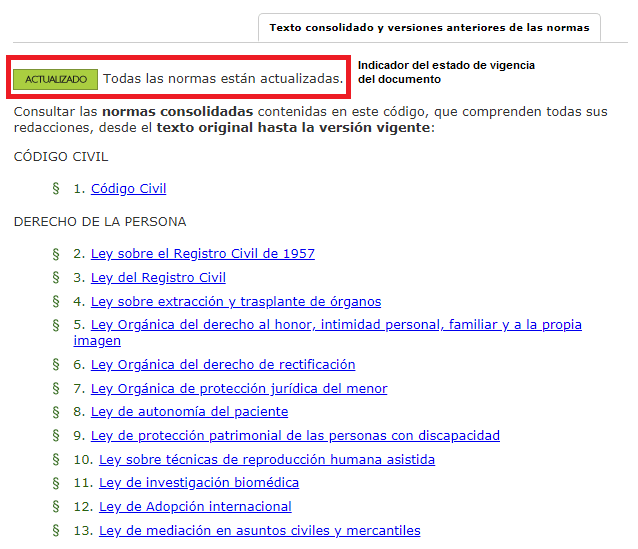 Códigos electrónicos (IV)